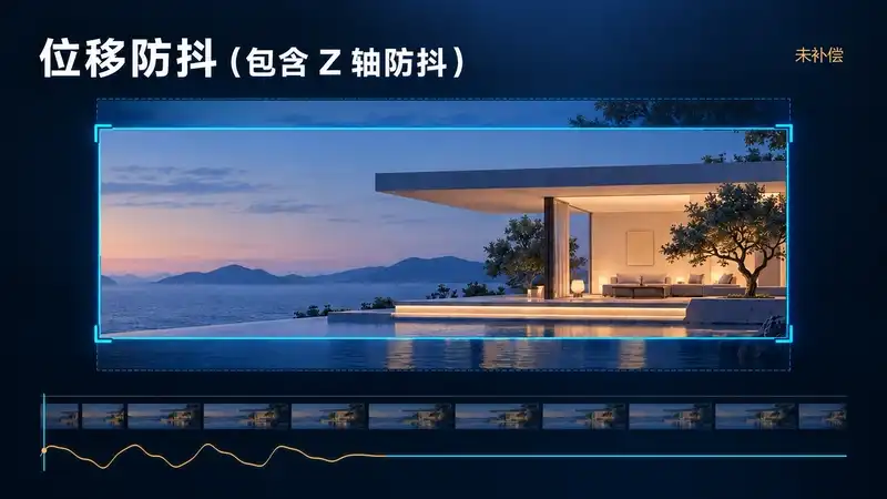 位移补偿原理演示：保留自然摇镜，减轻额外的上下颠簸